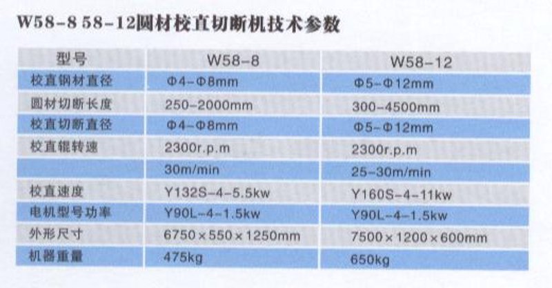 拉丝机厂家:行业动态解析与发展趋势